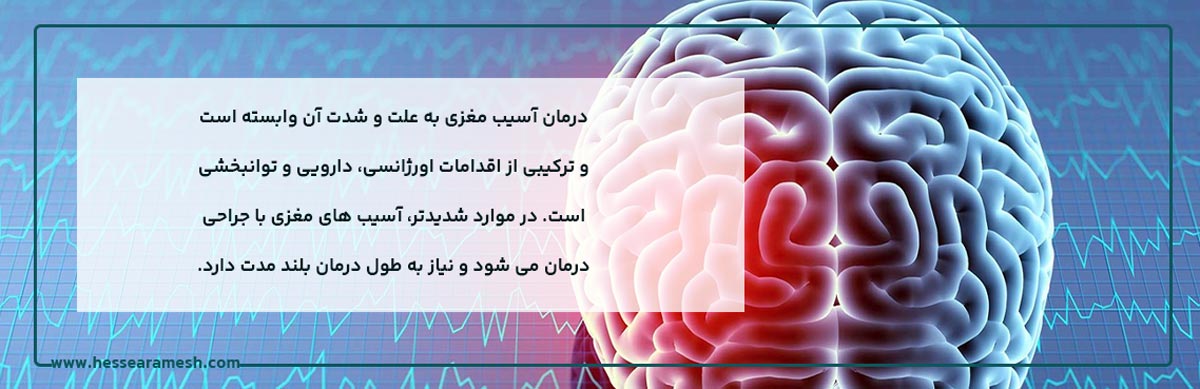 آسیب مغزی 
